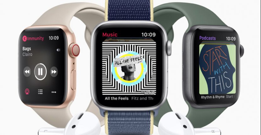 Выходят новые Apple Watch Series 6